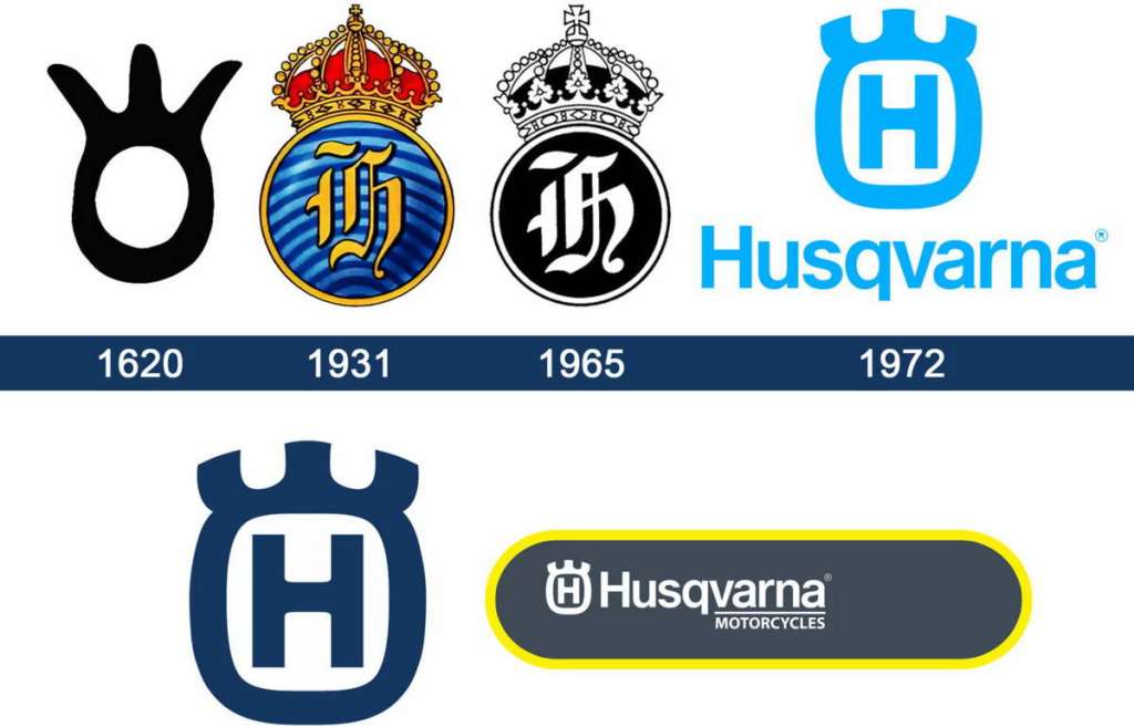 Husqvarna logo